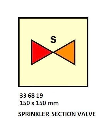 IMO CO2 Control Valve
